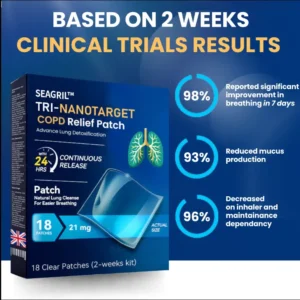 SEAGRIL™ Tri-NanoTarget COPD Relief Patch