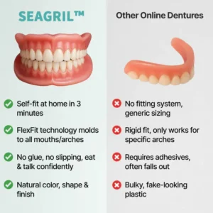 SEAGRIL™ flagship premium dentures