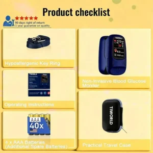 Tiworld™ Develops Newly Launched Non-Invasive Smart Glucose Meter