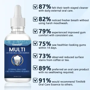 Tiworld® Multi-Action Oral Care Essence