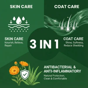 Healrize® 3 in 1 FurPerfect Pet Skin & Coat Spray