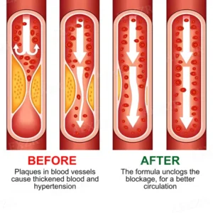 Seagril™ Hypertension Control Nasal Spray