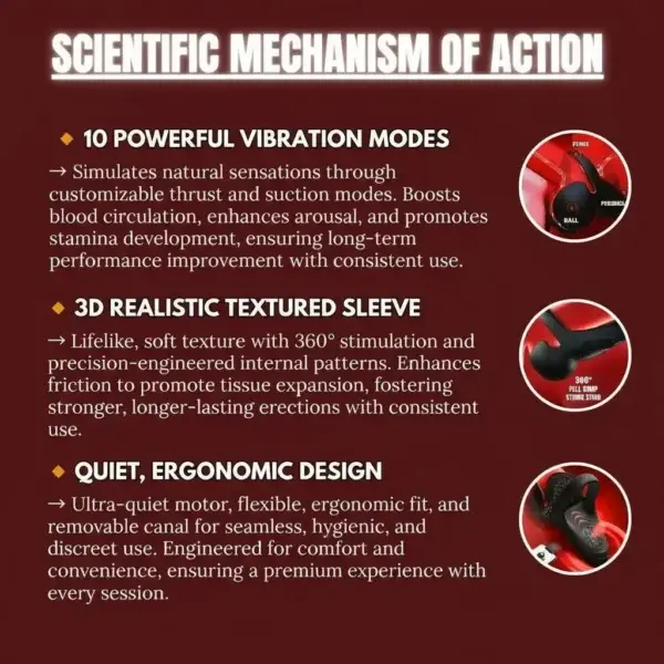 Alisanda™ Vibrating electric male masturbation lock ring charging