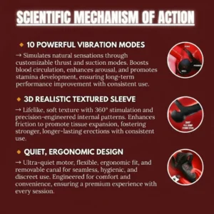 Alisanda™ VitalEngine Pro - 5-in-1 Private Performance Trainer; Stronger. Longer. Total Control