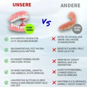 Hidone™ – Premium-Zahnprothese