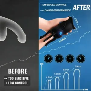 NEUROX™ DualCore 360° Performance 4in1 Trainer