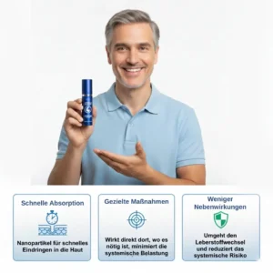 RZXEA™ 37 Sekunden Erektionsspray