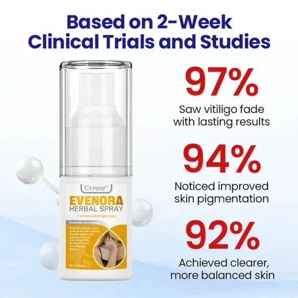 Seagril® Evenora Herbal Spray