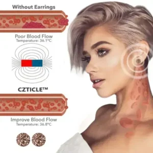 Seagril™ Lymphvity MagneTherapy Germanium Earrings