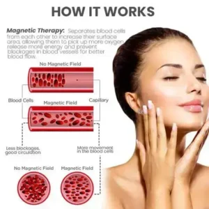 Seagril™ Lymphvity MagneTherapy Germanium Earrings