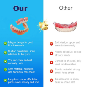 Seagril™ Multi-Functional Shaping Silicone Denture Set