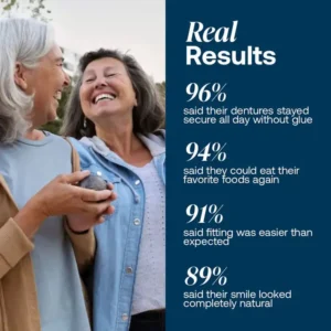 Seagril™ Premium Full Denture Set