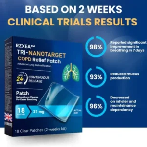 Seagril™ Tri-NanoTargetCOPD Relief Patch