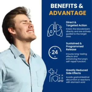 Seagril™ Tri-NanoTargetCOPD Relief Patch