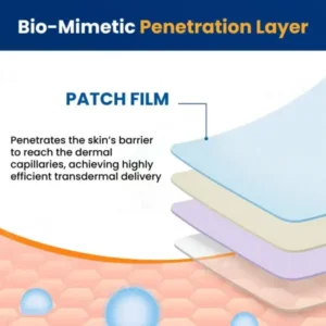 Seagril™ Tri-NanoTargetCOPD Relief Patch