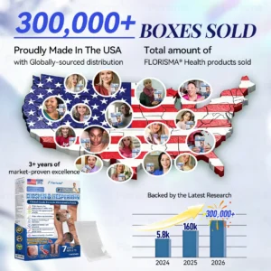 𝑭𝑳𝑶𝑹𝑰𝑺𝑴𝑨® ✨𝑫𝑰𝑶𝑺𝑴𝑰𝑵 & 𝑯𝑬𝑺𝑷𝑬𝑹𝑰𝑫𝑰𝑵 𝑴𝒊𝒄𝒓𝒐𝒏𝒆𝒆𝒅𝒍𝒆 𝑷𝒂𝒕𝒄𝒉 — 𝗔𝗱𝘃𝗮𝗻𝗰𝗲𝗱 𝗛𝗲𝗿𝗯𝗮𝗹 𝗕𝗹𝗲𝗻𝗱 𝗧𝗮𝗿𝗴𝗲𝘁𝘀 𝗦𝗽𝗶𝗱𝗲𝗿 𝗩𝗲𝗶𝗻𝘀 & 𝗥𝗲𝗹𝗶𝗲𝘃𝗲𝘀 𝗛𝗲𝗮𝘃𝘆, 𝗧𝗶𝗿𝗲𝗱 𝗟𝗲𝗴𝘀💎