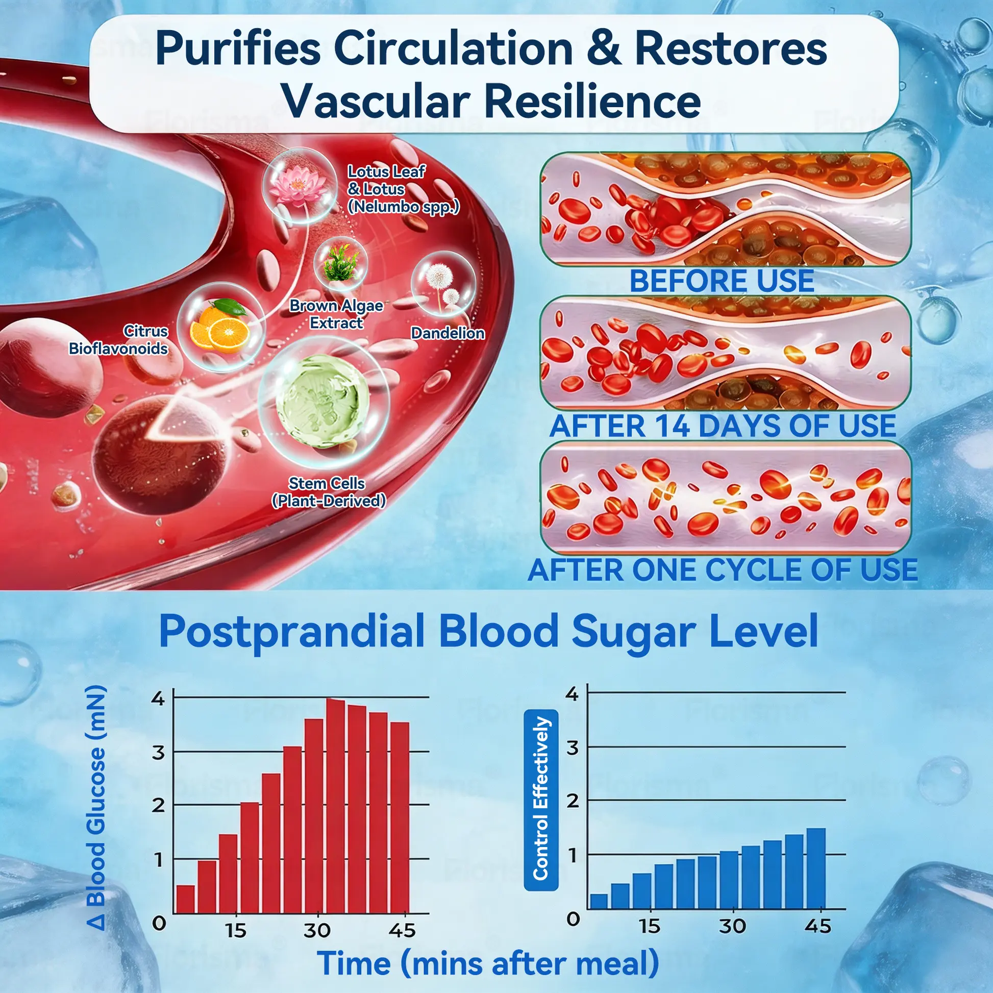 ๐ญ๐๐๐๐๐๐๐ยฎ ๐ท๐ณ๐จ๐ต๐ป-๐ซ๐ฌ๐น๐ฐ๐ฝ๐ฌ๐ซ ๐ช๐๐๐๐๐๐๐ ๐บ๐๐๐๐๐๐ ๐ช๐๐๐๐๐๐ ๐ท๐๐๐๐(Plant energy helps reduce weight by improving the body's lymphatic system)๐ฉน