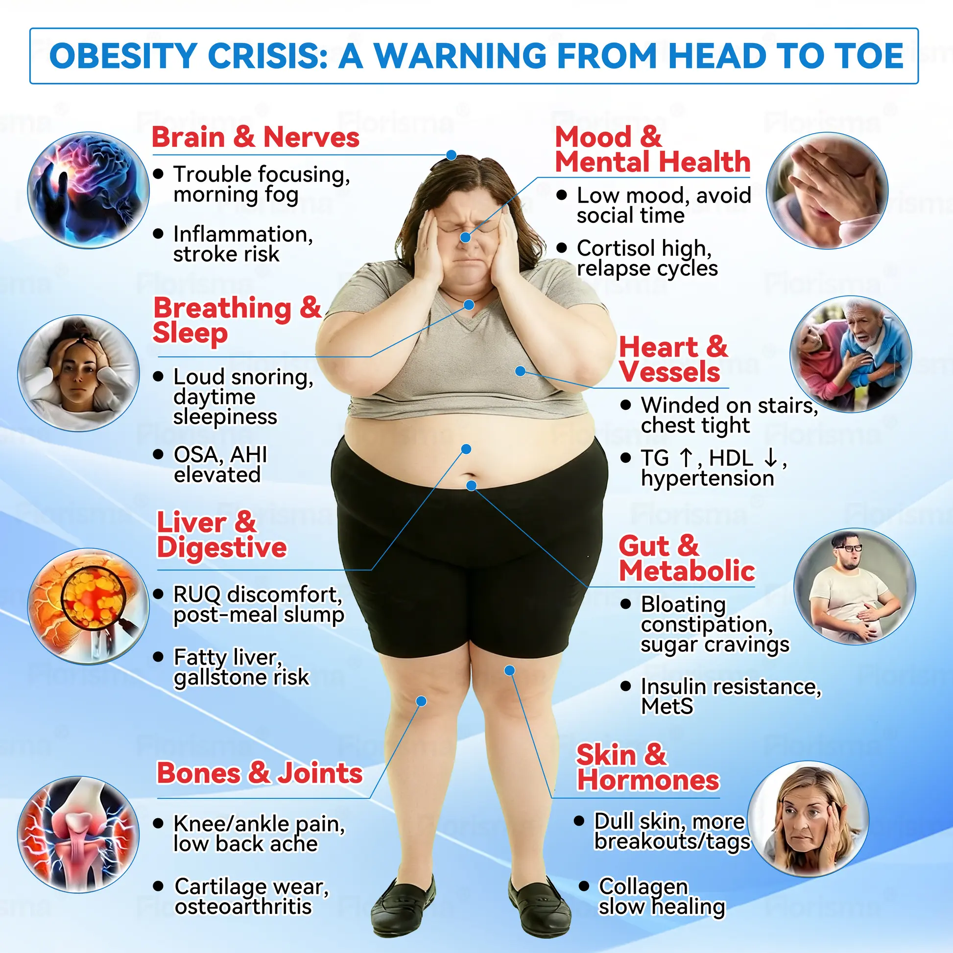 ๐ญ๐๐๐๐๐๐๐ยฎ ๐ท๐ณ๐จ๐ต๐ป-๐ซ๐ฌ๐น๐ฐ๐ฝ๐ฌ๐ซ ๐ช๐๐๐๐๐๐๐ ๐บ๐๐๐๐๐๐ ๐ช๐๐๐๐๐๐ ๐ท๐๐๐๐(Plant energy helps reduce weight by improving the body's lymphatic system)๐ฉน