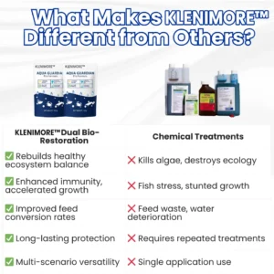 ✨ From Green to Clean Overnight! |⏱️ Crystal Clear in 24 Hours! | KLENIMORE™ Aqua-Guardian Pro Formula