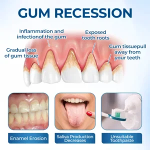 Biancat® GumHoney Oral Repair Drops