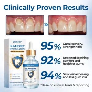 Biancat® GumHoney Oral Repair Drops