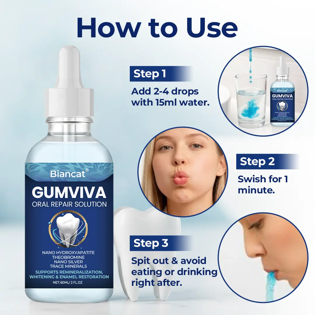 Biancat® GumViva Oral Repair Solution