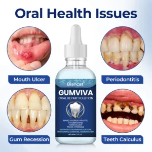 Biancat® GumViva Oral Repair Solution