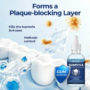 Biancat® GumViva Oral Repair Solution