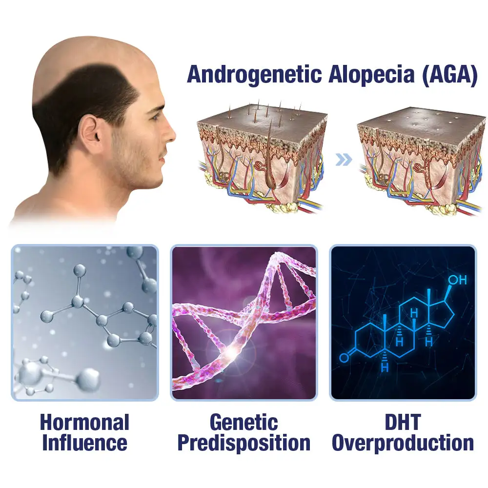 🍉Cougex™ PotentGRO Hair Treatment Roller