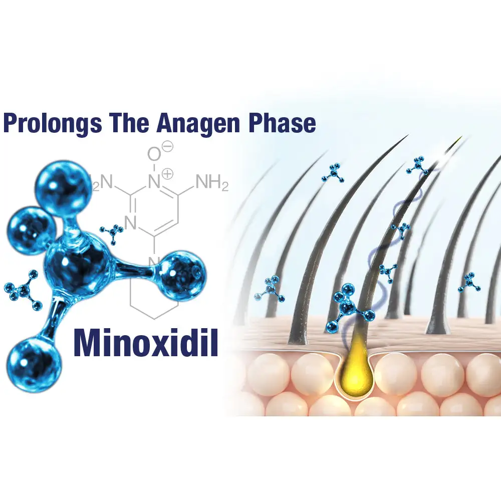 🍉Cougex™ PotentGRO Hair Treatment Roller