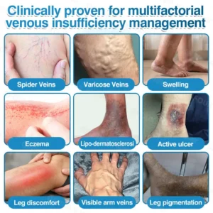 🇬🇧👨‍⚕️✅👍GFOUK® VeinRepair Microneedle Patch Roll⚡Instant Relief, Long-Term Results