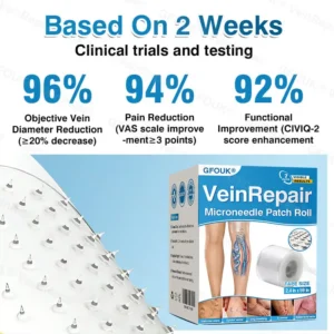 🇬🇧👨‍⚕️✅👍GFOUK® VeinRepair Microneedle Patch Roll⚡Instant Relief, Long-Term Results