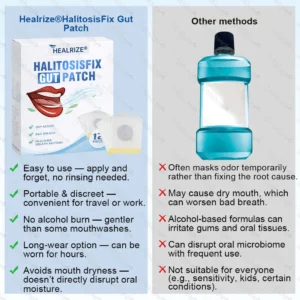 `Healrize® HalitosisFix Gut Patch