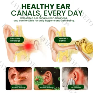 🔥Hot Sale - Limited Time Offer🔥 Lyyeto® Ear Care Solution 01