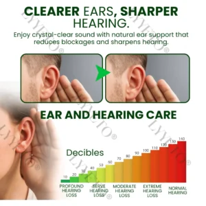 🔥Hot Sale - Limited Time Offer🔥 Lyyeto® Ear Care Solution 01