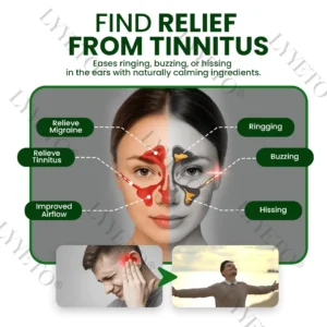 🔥Hot Sale - Limited Time Offer🔥 Lyyeto® Ear Care Solution 01