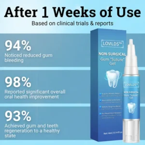 LOVILDS™ Non-Surgical Gum "Suture" Gel