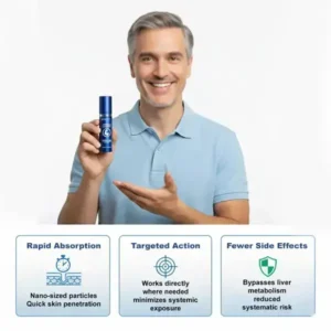 RZXEA™ 37-Second Erection Spray