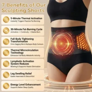 SEAGRIL® 𝐌𝐨𝐫𝐢𝐧𝐠𝐚 & 𝐁𝐞𝐫𝐛𝐞𝐫𝐢𝐧𝐞 𝟒-𝐈𝐧-𝟏 𝐌𝐢𝐜𝐫𝐨-𝐏𝐚𝐫𝐭𝐢𝐜𝐥𝐞 𝐒𝐜𝐮𝐥𝐩𝐭𝐢𝐧𝐠 & 𝐅𝐚𝐭-𝐁𝐮𝐫𝐧 𝐒𝐡𝐨𝐫𝐭𝐬