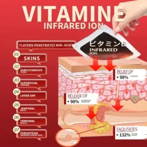 SEAGRIL™ Back Pain Patch Natural Pain Relief Patches for Knee Neck Shoulder and Joint Pain Muscle Soreness Arthritis Relief