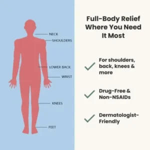 SEAGRIL™ Back Pain Patch Natural Pain Relief Patches for Knee Neck Shoulder and Joint Pain Muscle Soreness Arthritis Relief