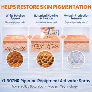 SEAGRIL® Piperine Repigment Activator Spray to Reactivate Dormant Pigment Cells & Restore Natural Skin Color