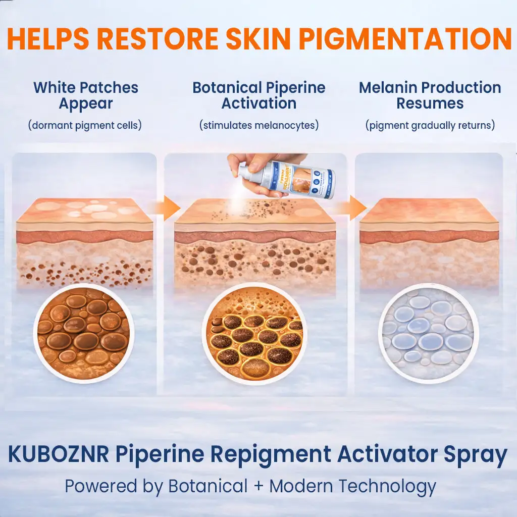 SEAGRIL® Piperine Repigment Activator Spray to Reactivate Dormant Pigment Cells & Restore Natural Skin Color