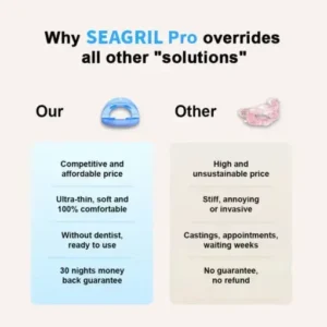 SEAGRIL™ Professional intelligent anti-snoring device
