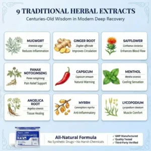 SKAVIX™ 2026 Ultra-Relief: Stop Back & Knee Pain in Minutes | Advanced Herbal Formula