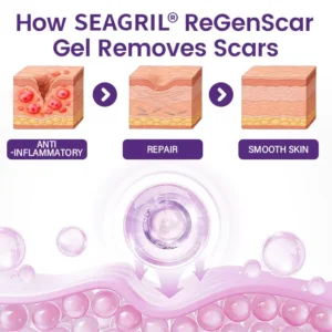 Seagril® ReGenScar Stem Cell Scar Gel
