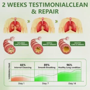 Timilk® Botanical LungCare Mullein Diffuser