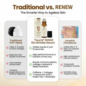 Tiworld® Renewing 10s Wrinkle Serum