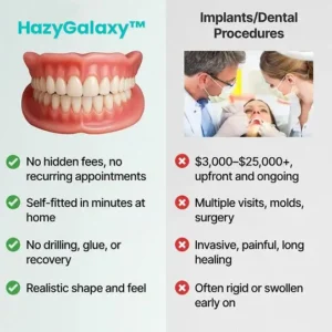 🦷 HazyGalaxy™ Custom-Fit Dentures ⏰ ENDS TODAY 70% OFF | Smile with Confidence