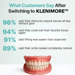 ⏰ KLENIMORE™ Custom-Fit Dentures ENDS TODAY 70% OFF | Smile with Confidence